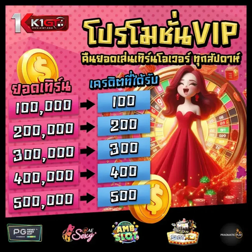 โปรโมชั่น